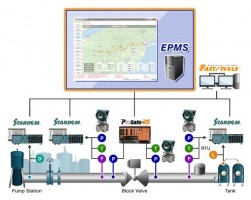 Pipeine Management Yokogawa.jpg